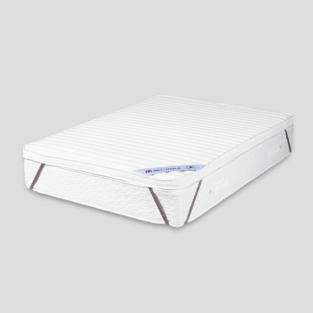 Grand Topper CoolGraph