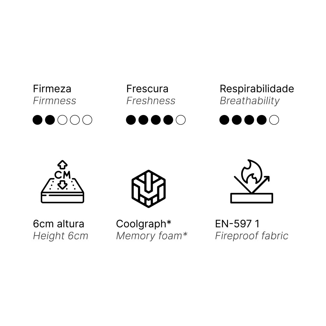 Grand Topper CoolGraph